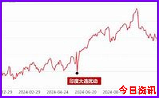 丽江去哪里玩比较好